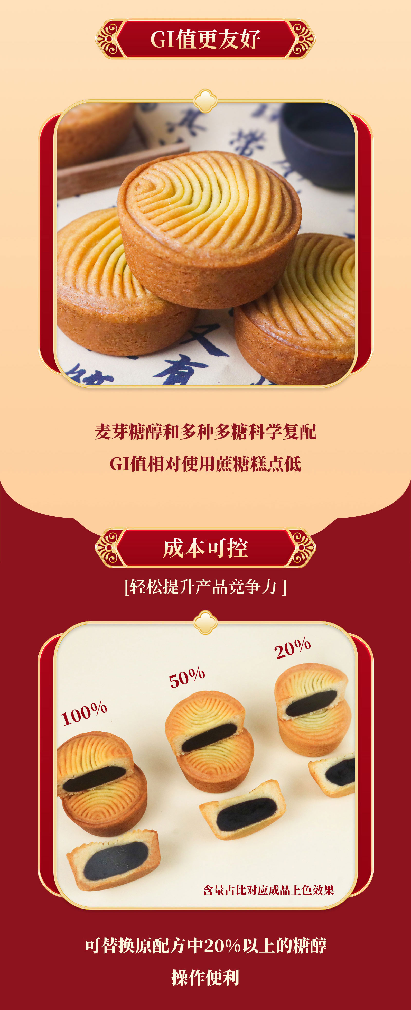 调味糖浆推文_02_02.jpg
